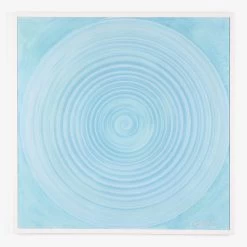 The Spiral Of Evolution